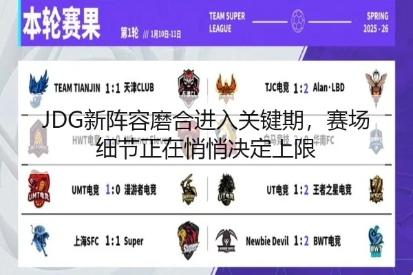 JDG新阵容磨合进入关键期，赛场细节正在悄悄决定上限（bet365 app download）
